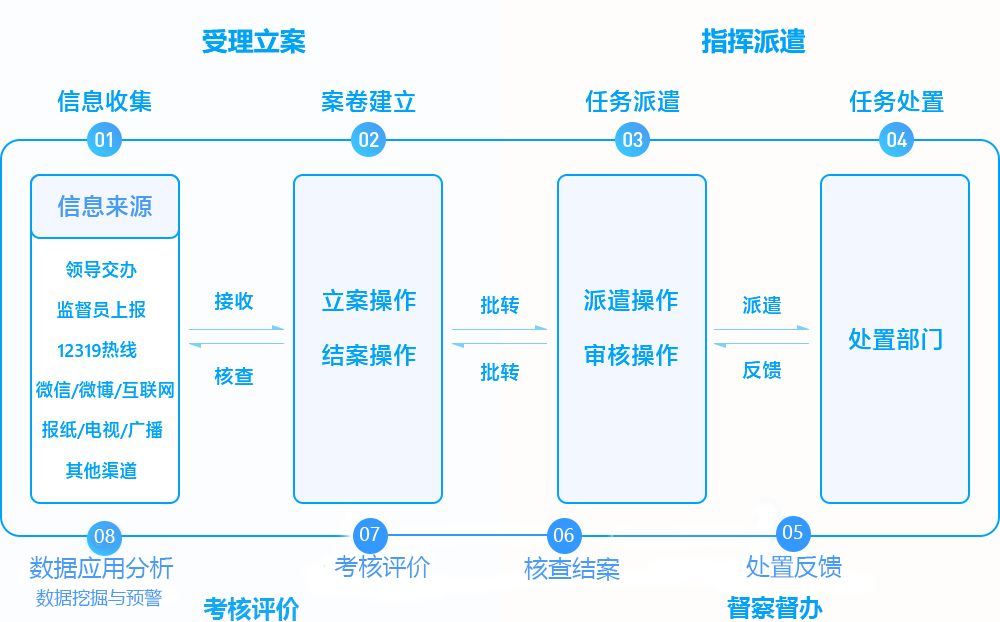 平臺(tái)換.jpg